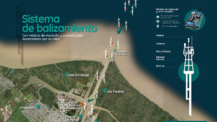 De la mano de la UNLP, "Internet de las cosas" llega al Puerto La Plata